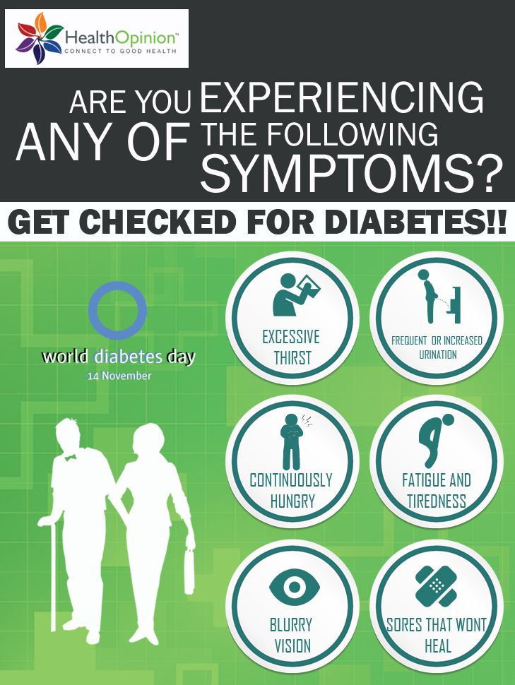 Check out for the symptoms to find out if you are a ...