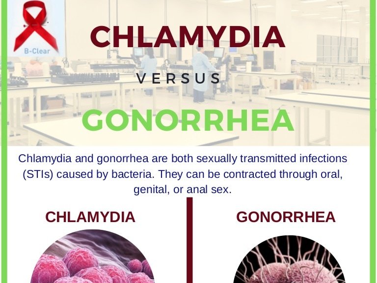 Chlamydia versus gonorrhea