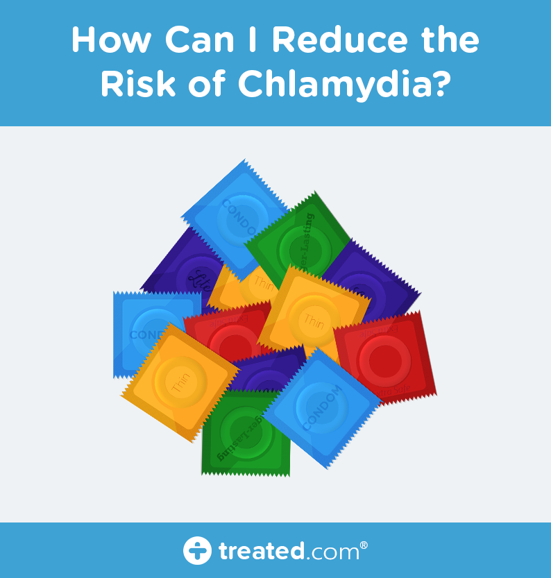 How Can I Reduce the Risk of Chlamydia? Prevention Methods