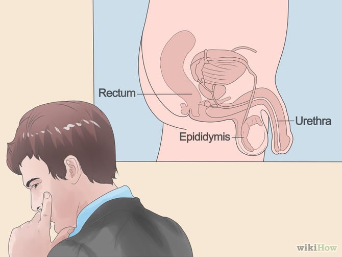 How to Recognize Chlamydia Symptoms (for Men): 11 Steps