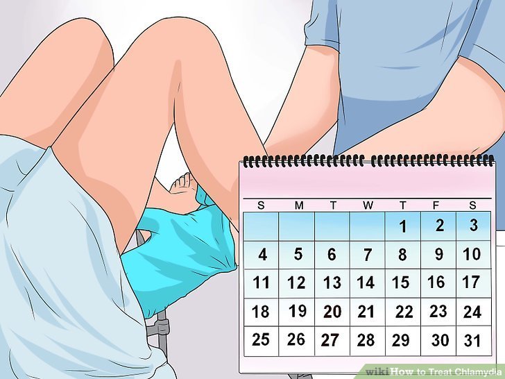 How to Treat Chlamydia: 11 Steps (with Pictures)