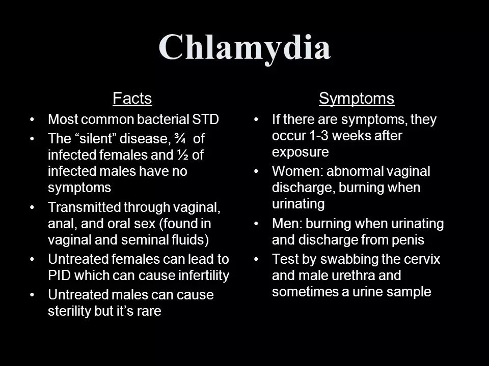 Is Chlamydia infection a Sexually transmitted disease (STD ...