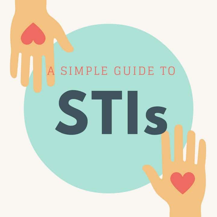 Sexually Transmitted Diseases: Your Extensive Guide